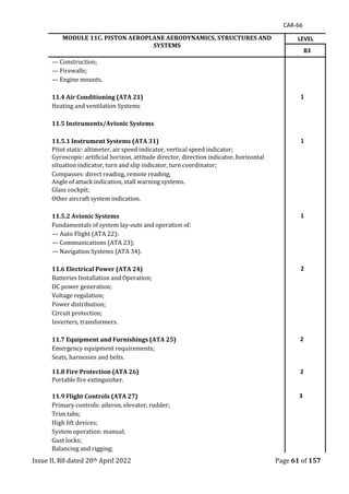 CAR_66(R8).pdf