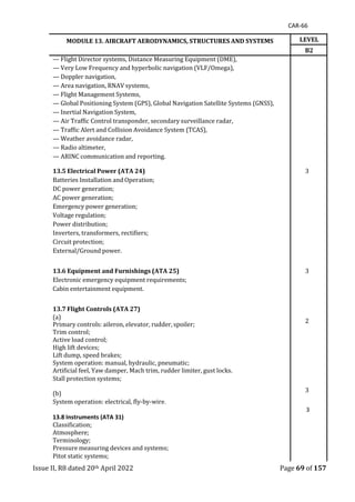 CAR_66(R8).pdf