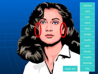 cara boca nariz orejas cuello pelo frente mejilla ojos FIN barbilla cabeza ¿Qué es? 