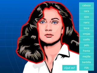 cara boca nariz orejas cuello pelo frente mejilla ojos FIN barbilla cabeza ¿Qué es? 