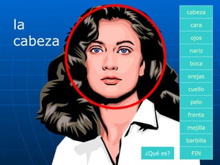 la cabeza ¿Qué es? cara boca nariz orejas cuello pelo frente mejilla ojos FIN barbilla cabeza 