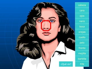 cara boca nariz orejas cuello pelo frente mejilla ojos FIN barbilla cabeza ¿Qué es? 