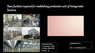 Basic facilities requiredfor establishing production unit of Antagonistic
Bacteria
Submitted By :
Arunodaya Maji
CARA-2018-110
Batch - D
Submitted To :
Dr. S. J. Rahman Sir
 