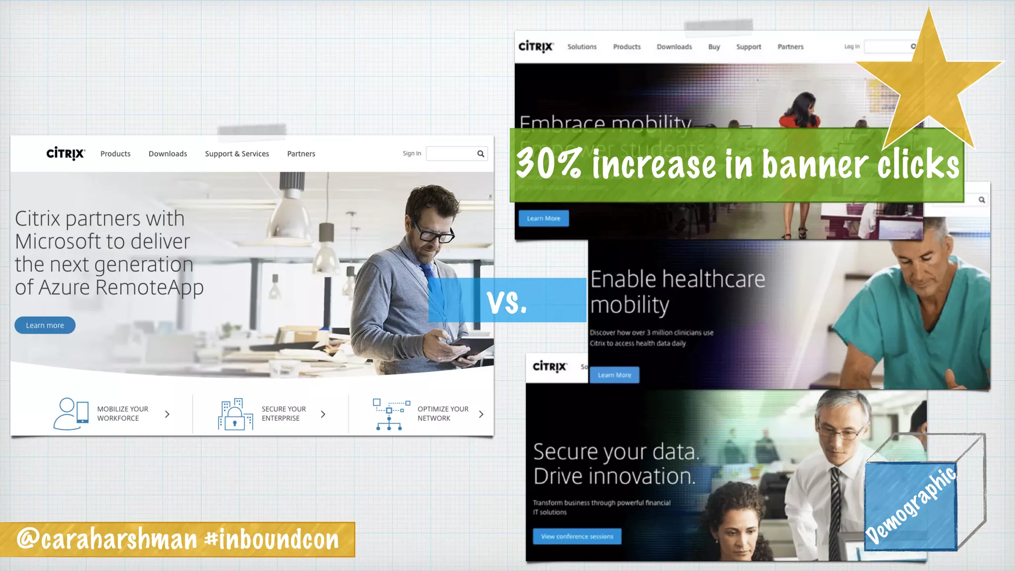 @caraharshman #inboundcon Demographic
vs.
30% increase in banner clicks
 