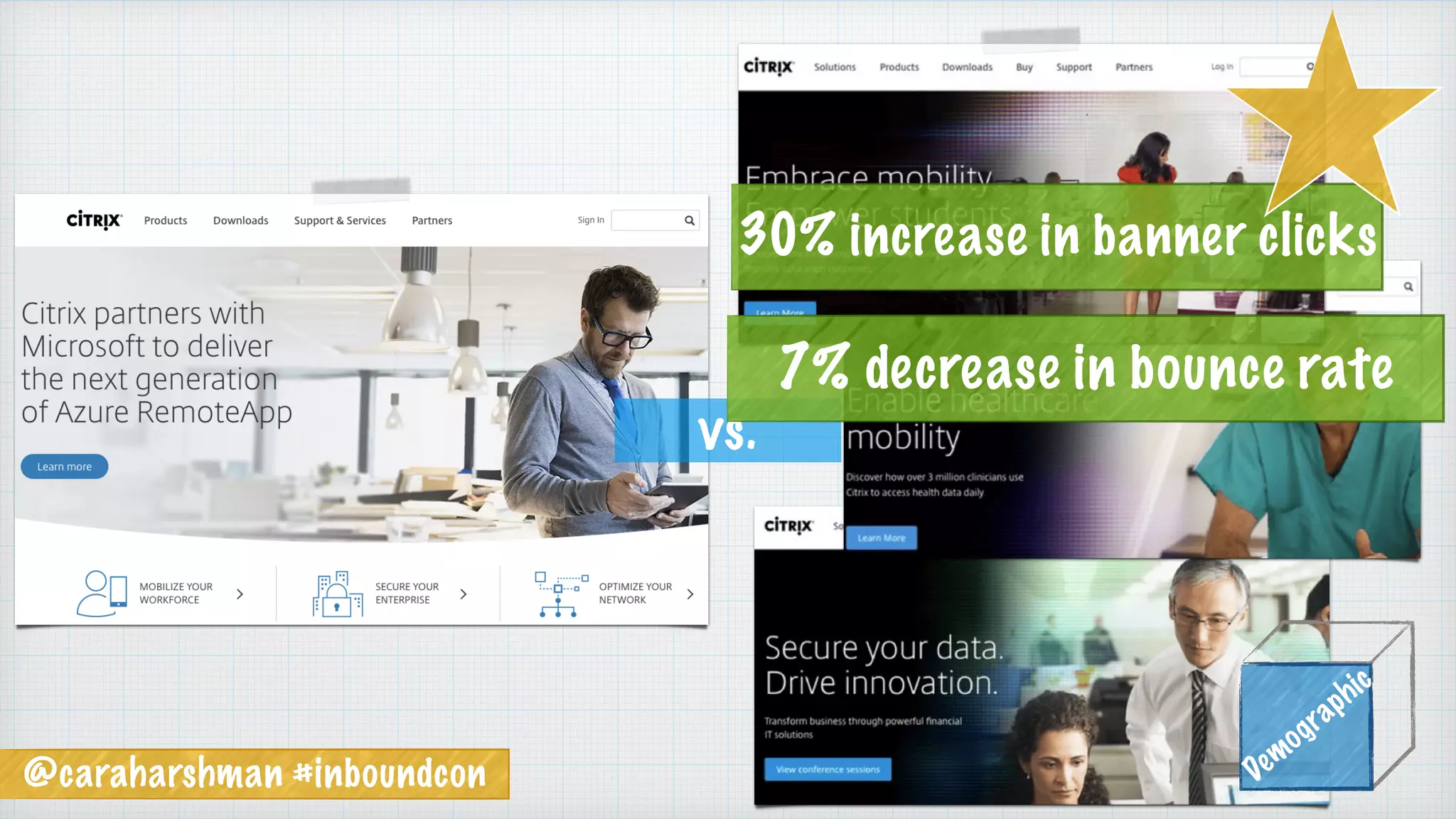 @caraharshman #inboundcon Demographic
vs.
30% increase in banner clicks
7% decrease in bounce rate
 