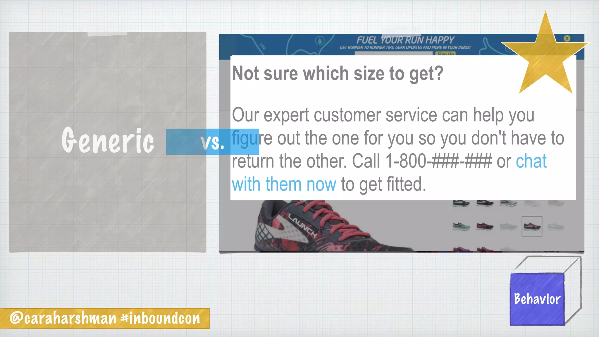 @caraharshman #inboundcon
Behavior
XNot sure which size to get?
Our expert customer service can help you
figure out the one for you so you don't have to
return the other. Call 1-800-###-### or chat
with them now to get fitted.
vs.Generic
 