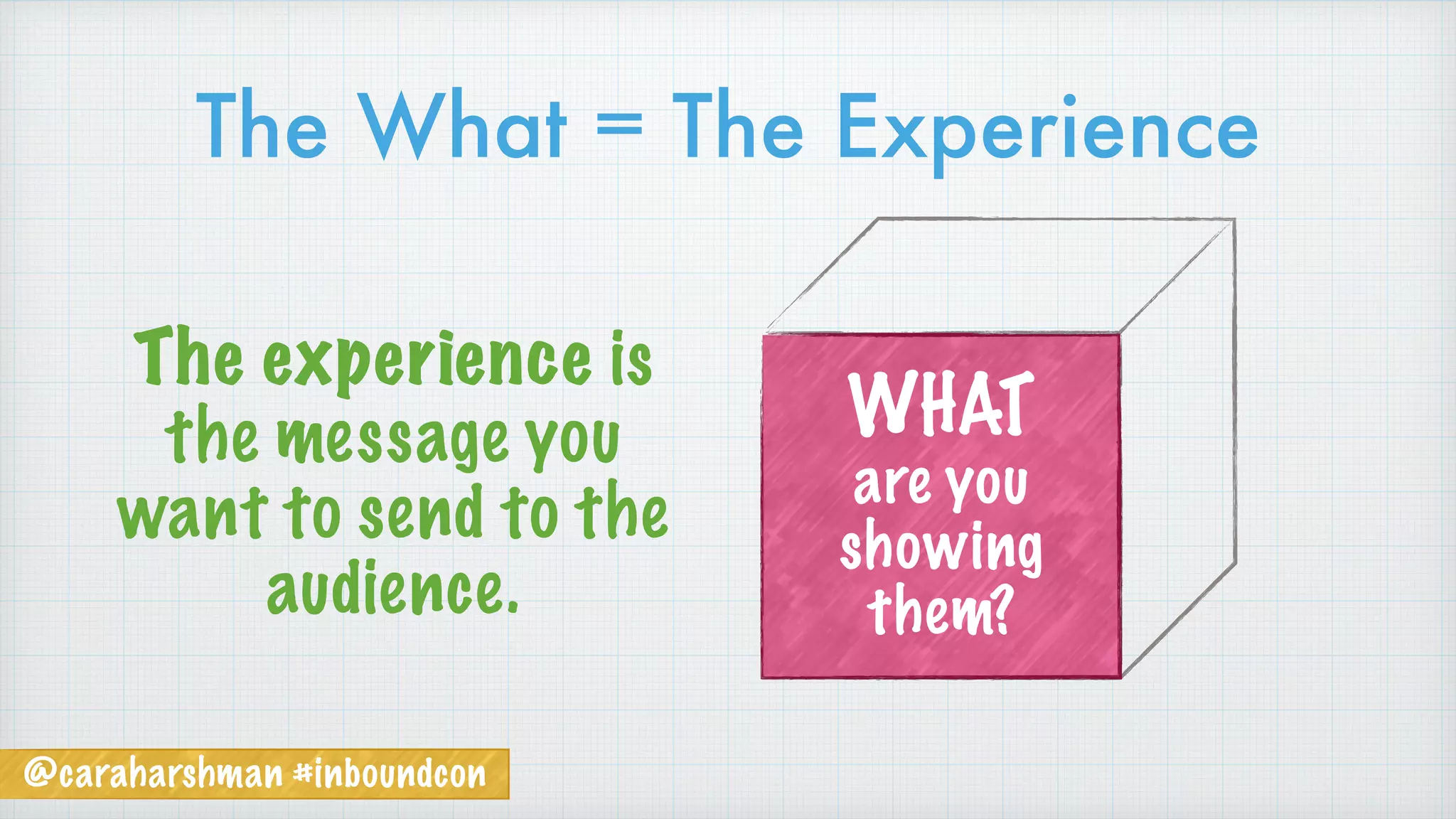 The What = The Experience
WHAT
are you
showing
them?
The experience is
the message you
want to send to the
audience.
@caraharshman #inboundcon
 