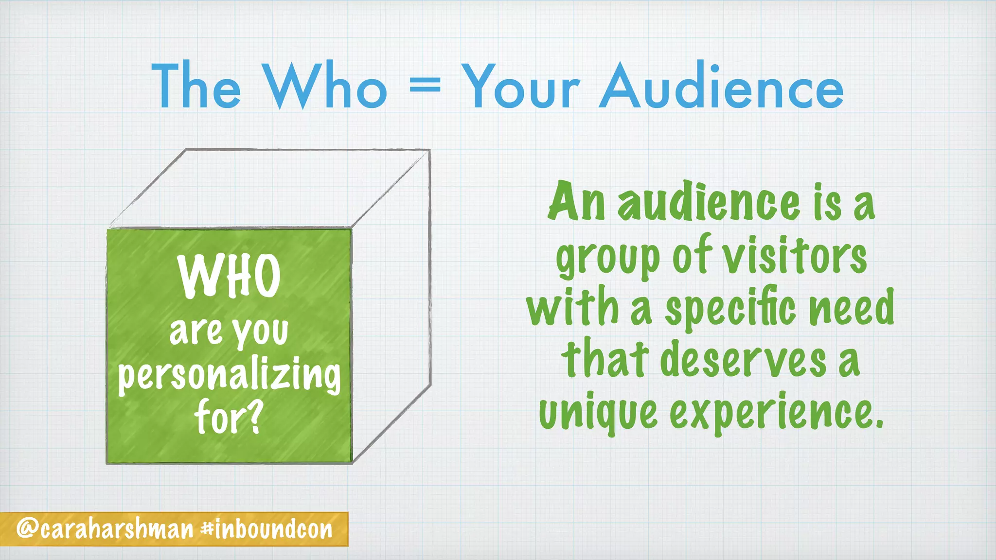 The Who = Your Audience
WHO
are you
personalizing
for?
An audience is a
group of visitors
with a speciﬁc need
that deserves a
unique experience.
@caraharshman #inboundcon
 