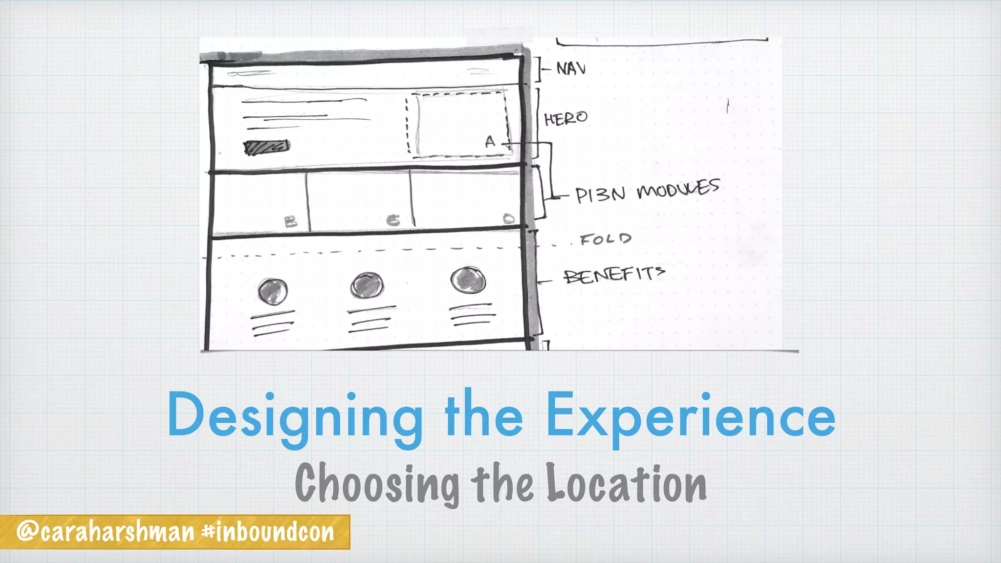 @caraharshman #inboundcon
Designing the Experience
Choosing the Location
 