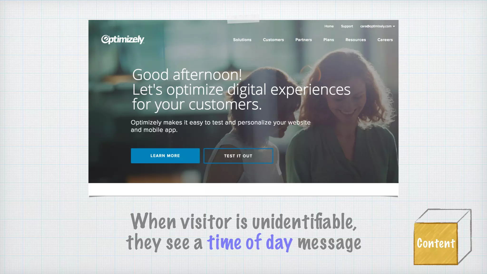 Content
When visitor is unidentiﬁable,
they see a time of day message
 