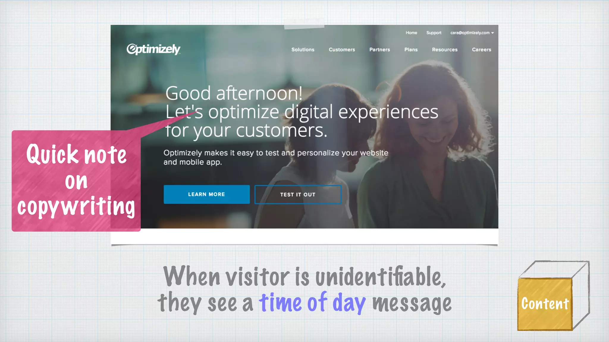 Content
When visitor is unidentiﬁable,
they see a time of day message
Quick note
on
copywriting
 