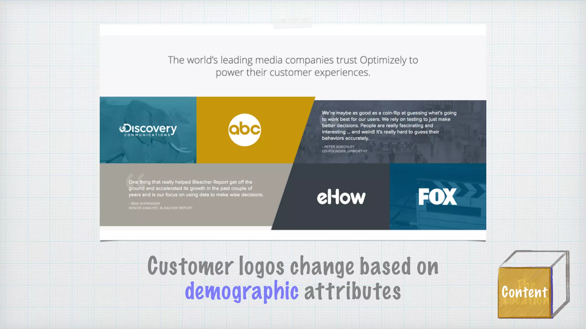 Customer logos change based on
demographic attributes The
Location
Content
 