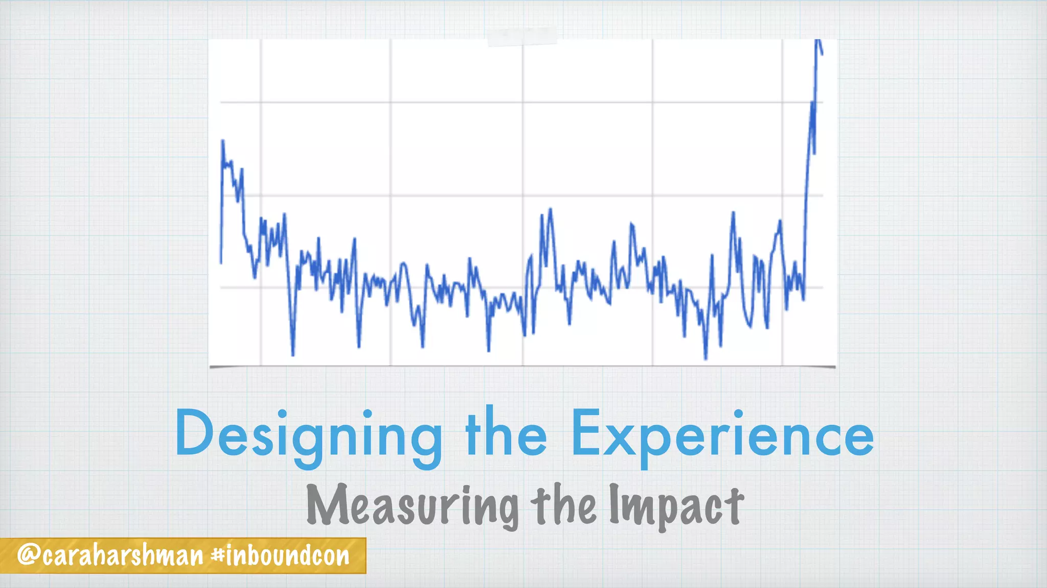 @caraharshman #inboundcon
Designing the Experience
Measuring the Impact
 