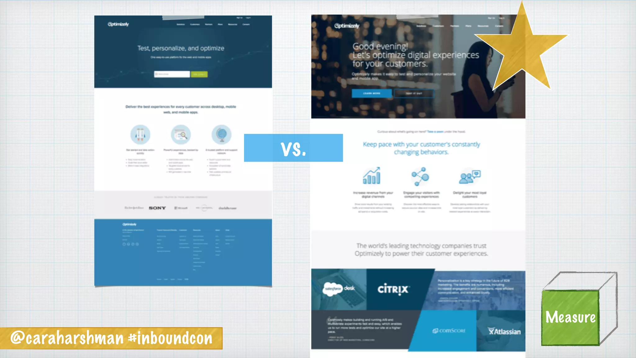 @caraharshman #inboundcon
vs.
Measure
 