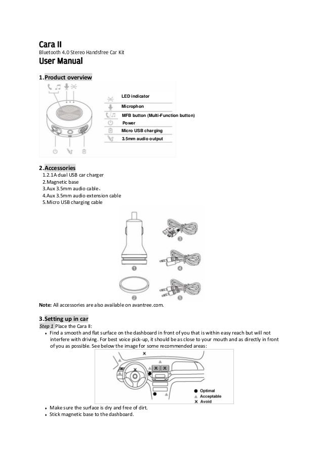 Cara ii-user-manual