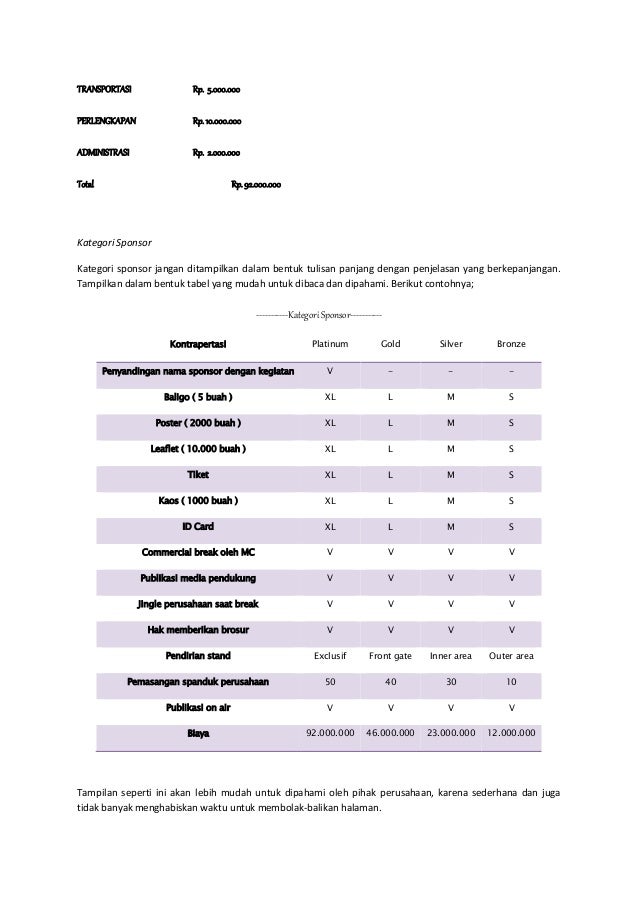 Cara membuat-proposal-sponsorship