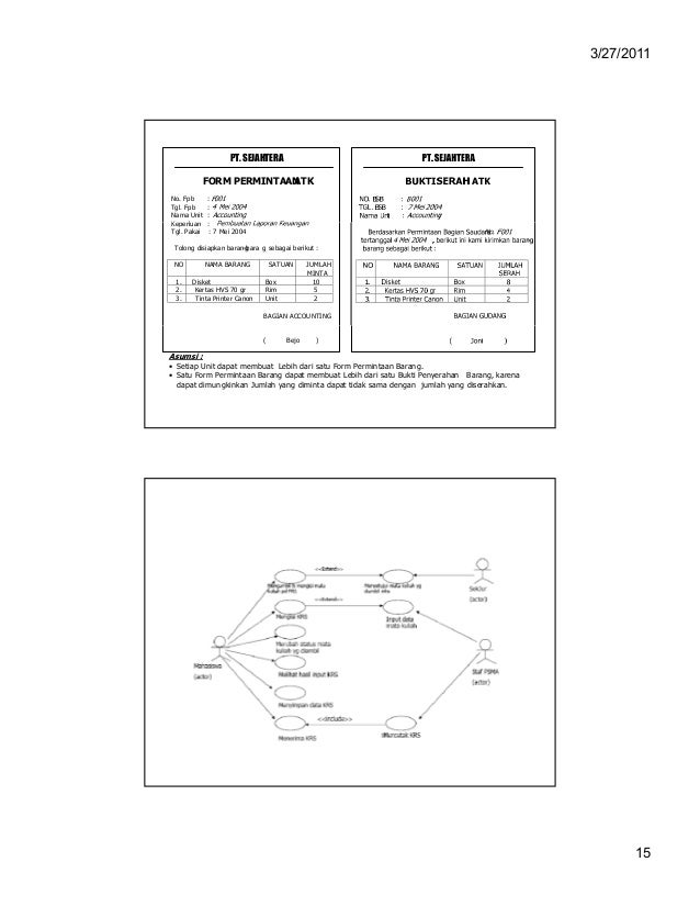 Cara pembuatan-use-case