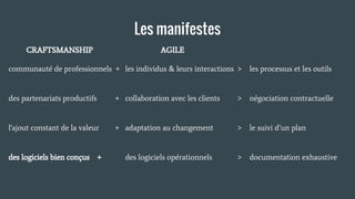 Les manifestes
AGILE
les individus & leurs interactions > les processus et les outils
collaboration avec les clients > nég...