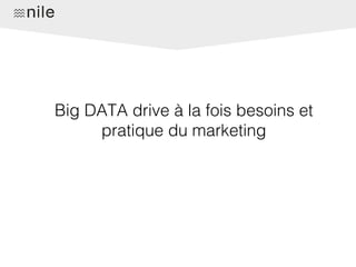 Big DATA drive à la fois besoins et
pratique du marketing
 