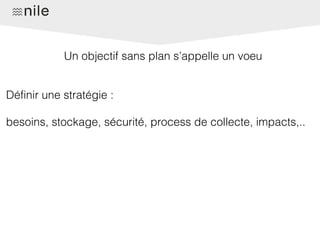 Un objectif sans plan s’appelle un voeu
Définir une stratégie :
besoins, stockage, sécurité, process de collecte, impacts,..
 
