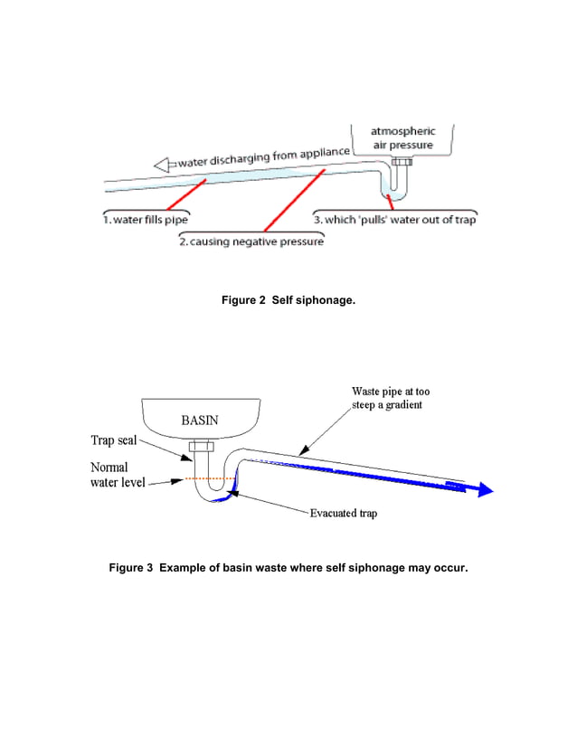 S3 End Of Chapter Loss of a Trap Seal