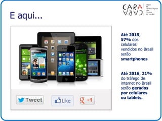 E aqui...
Até 2015,
57% dos
celulares
vendidos no Brasil
serão
smartphones
Até 2016, 21%
do tráfego de
internet no Brasil
serão gerados
por celulares
ou tablets.
 