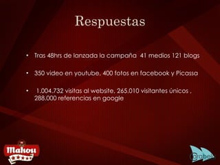 Respuestas Tras 48hrs de lanzada la campaña  41 medios 121 blogs  350 video en youtube, 400 fotos en facebook y Picassa 1.004.732 visitas al website, 265.010 visitantes únicos , 288.000 referencias en google 