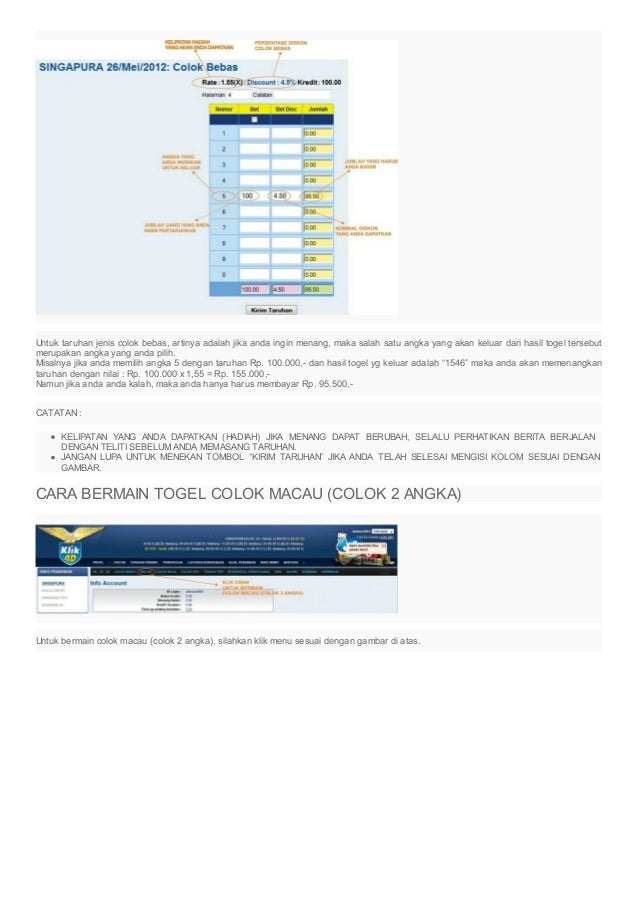 Cara Bermain Togel Online