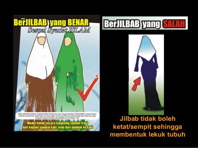 Cara Berpakaian Seorang Muslim