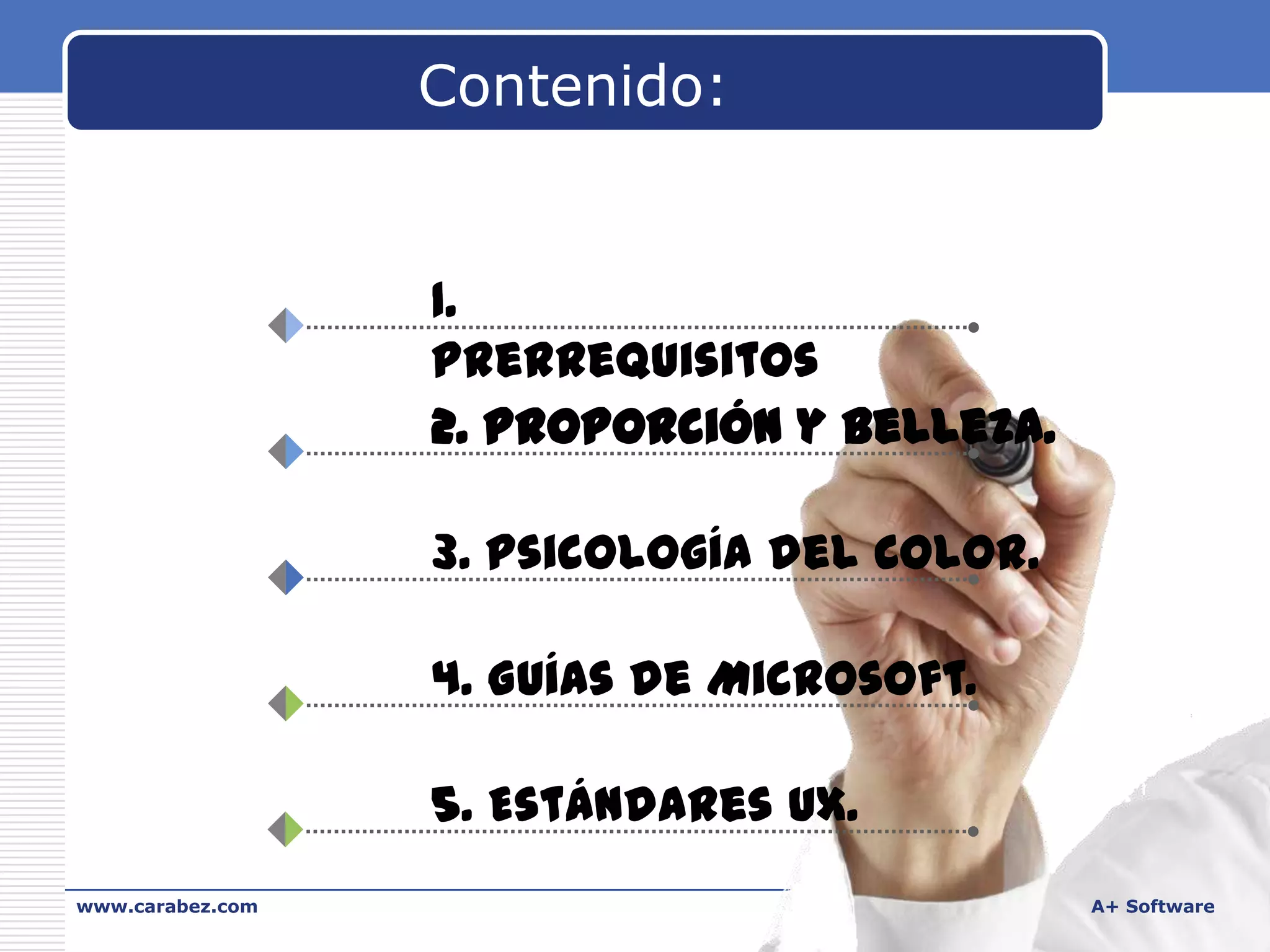 Contenido:

1.
Prerrequisitos
2. Proporción y belleza.
3. Psicología del Color.

4. Guías de Microsoft.
5. Estándares UX.
www.carabez.com

A+ Software

 