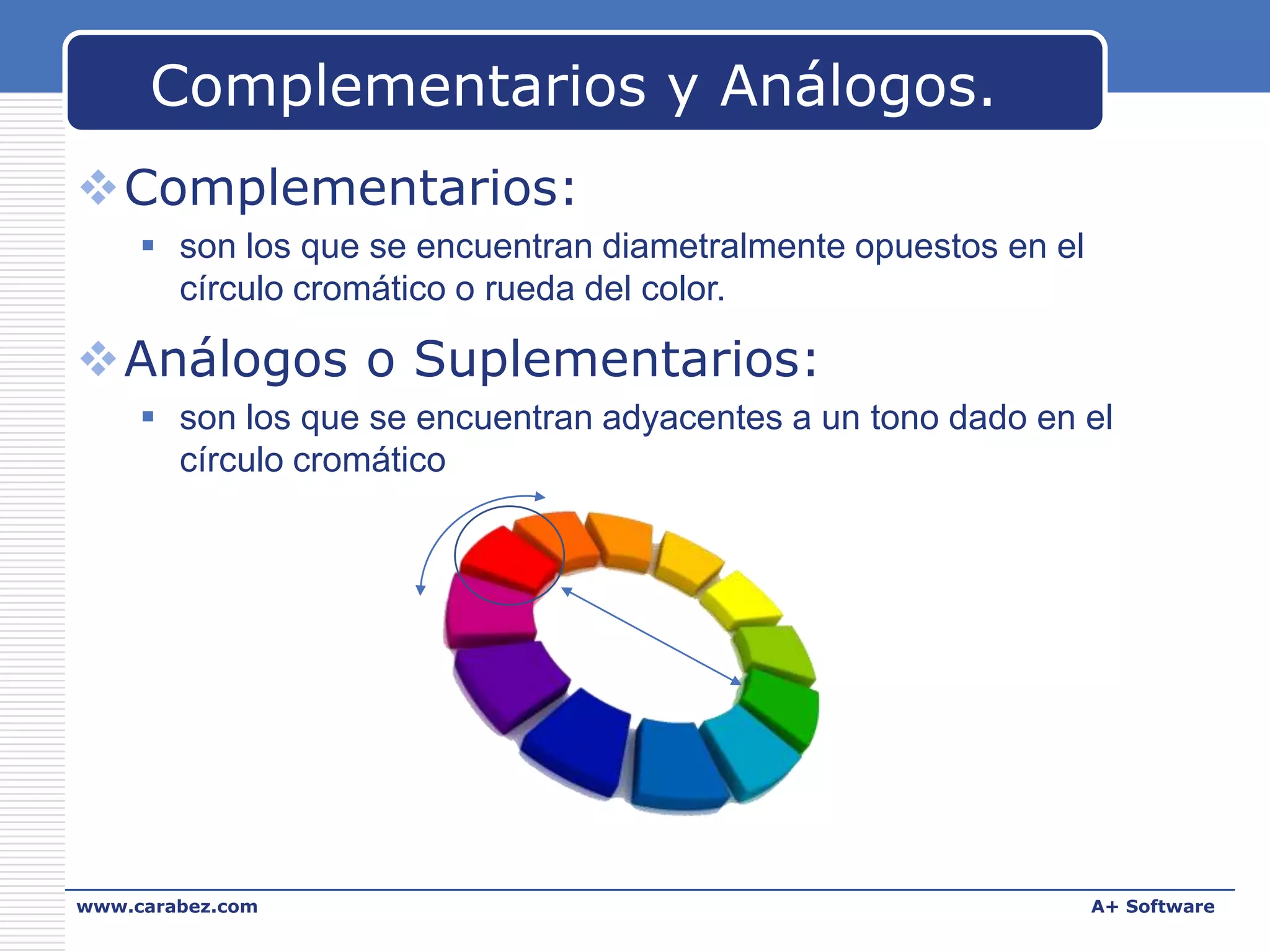 Complementarios y Análogos.
Complementarios:
 son los que se encuentran diametralmente opuestos en el
círculo cromático o rueda del color.

Análogos o Suplementarios:
 son los que se encuentran adyacentes a un tono dado en el
círculo cromático

www.carabez.com

A+ Software

 