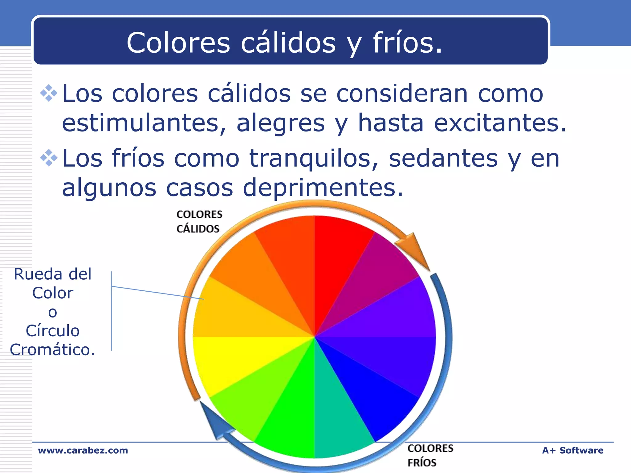 Colores cálidos y fríos.
Los colores cálidos se consideran como
estimulantes, alegres y hasta excitantes.
Los fríos como tranquilos, sedantes y en
algunos casos deprimentes.

Rueda del
Color
o
Círculo
Cromático.

www.carabez.com

A+ Software

 