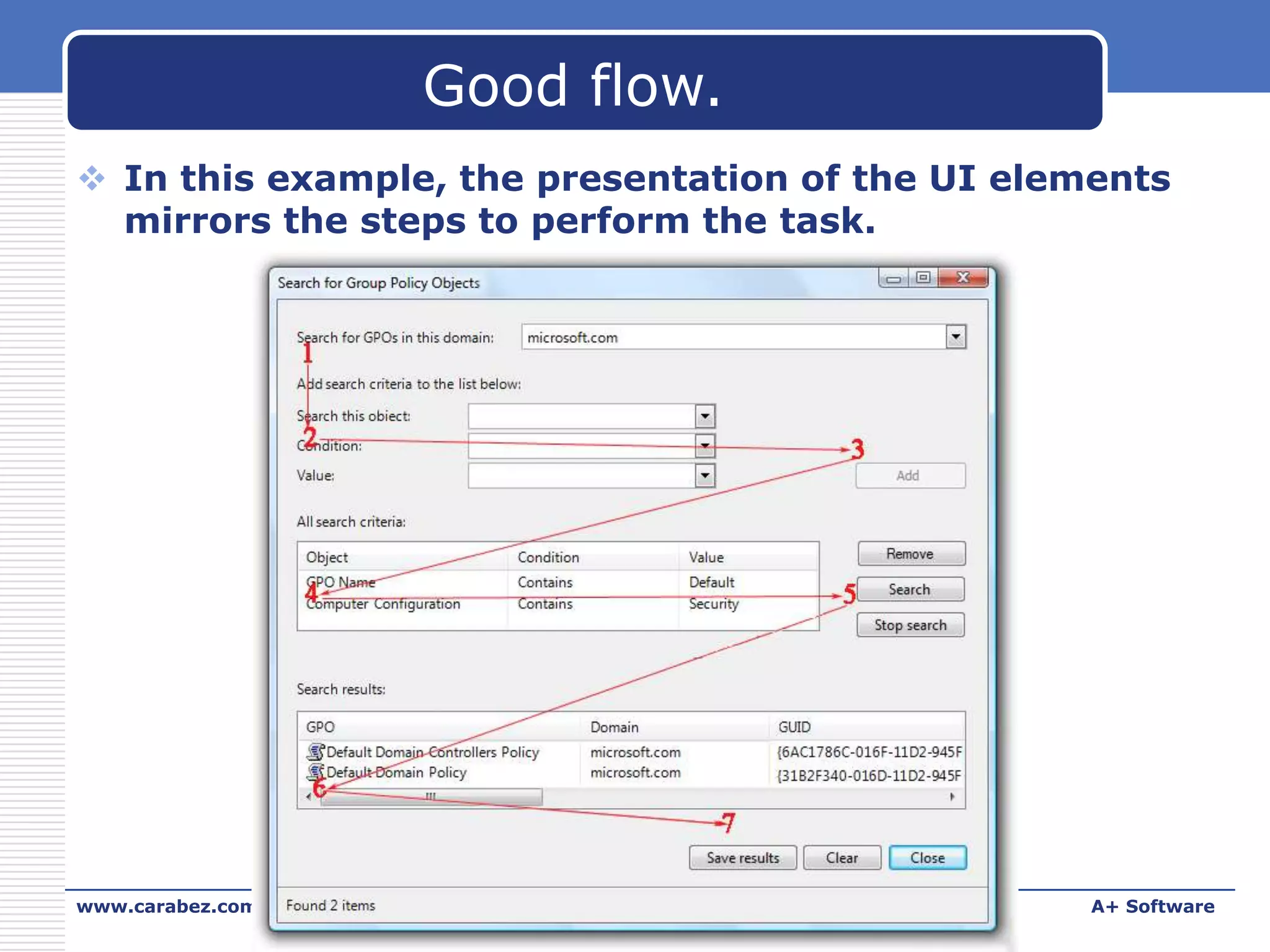 Good flow.
 In this example, the presentation of the UI elements
mirrors the steps to perform the task.

www.carabez.com

A+ Software

 