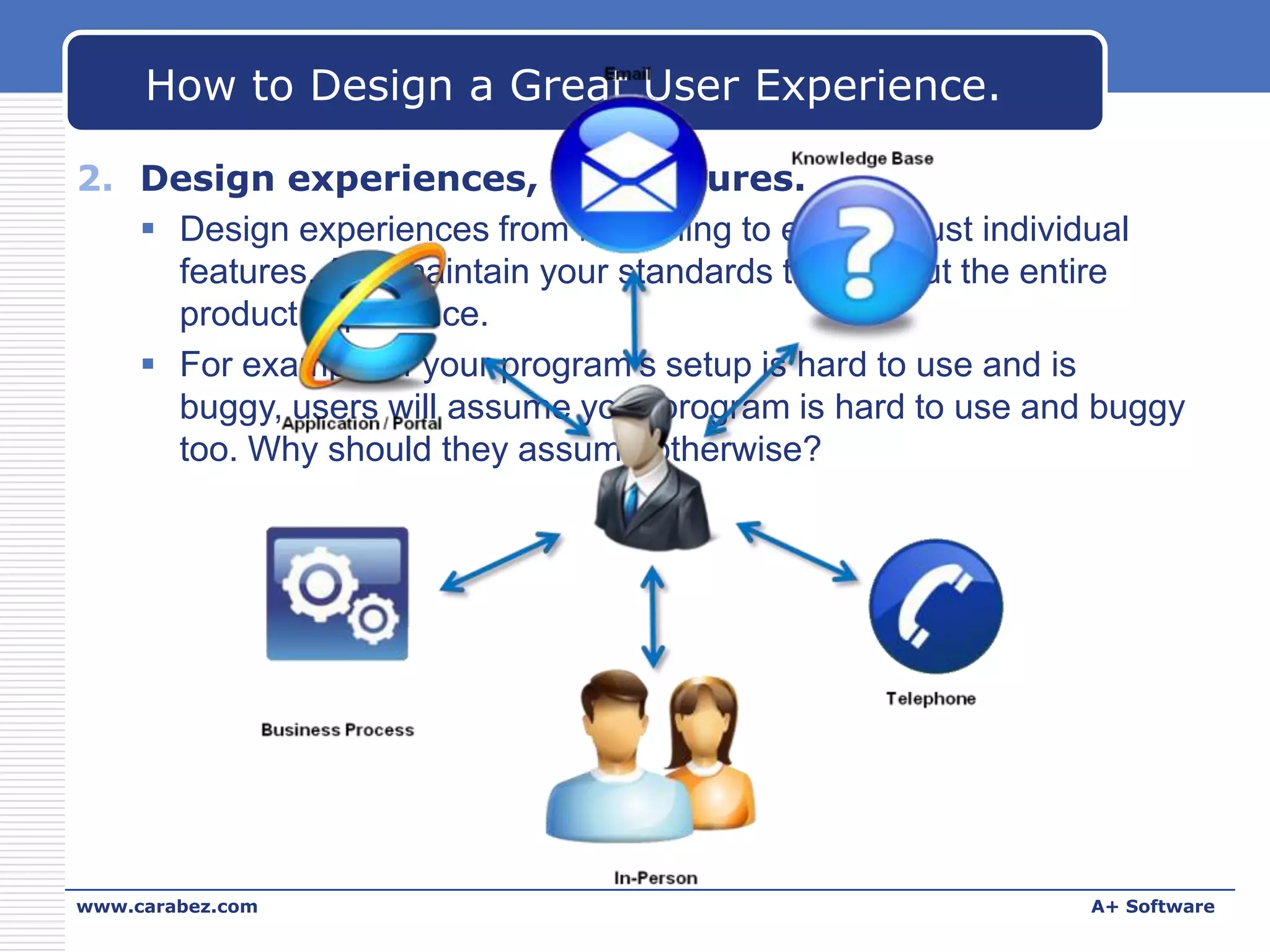 How to Design a Great User Experience.
2. Design experiences, not features.
 Design experiences from beginning to end, not just individual
features. And maintain your standards throughout the entire
product experience.
 For example, if your program's setup is hard to use and is
buggy, users will assume your program is hard to use and buggy
too. Why should they assume otherwise?

www.carabez.com

A+ Software

 