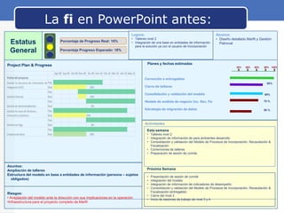 Aesthetic programming - Programación estética | PPTX