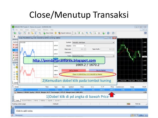 Cara transaksi forex