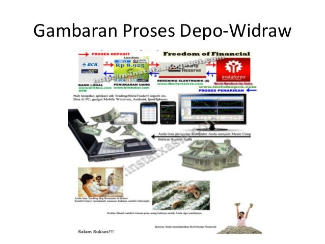 Cara menjalankan bisnis forex