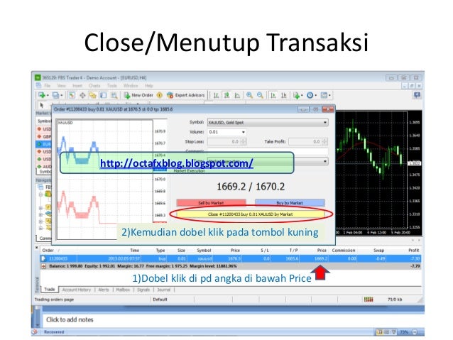 Cara mudah bisnis trading forex