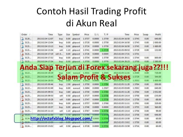 Keuntungan dan kerugian bisnis forex