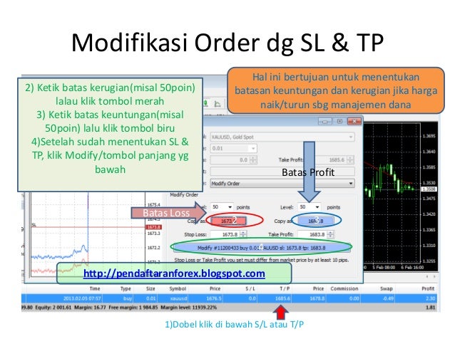 Forex gratis 5 dollar
