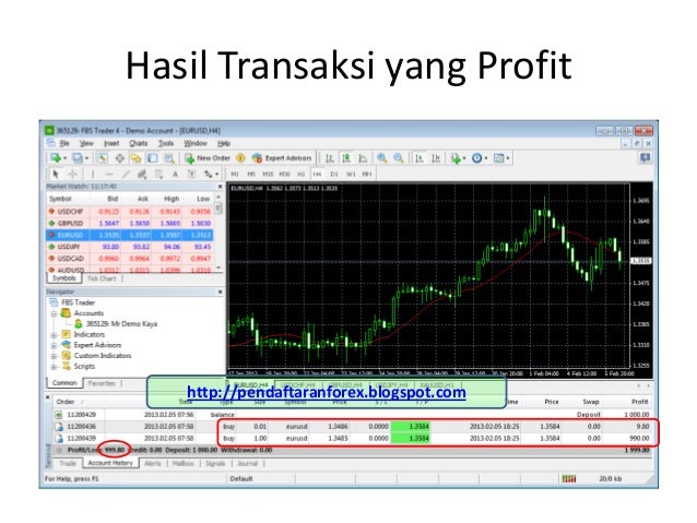 Cara cepat dapat profit di forex