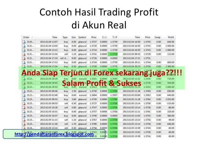 Cara main forex di fbs