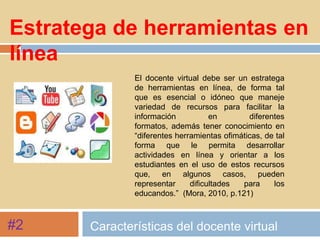 Características del docente y estudiante virtual