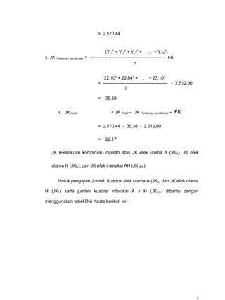 = 2,570.44



                                        (Y.12 + Y.22 + Y.32 + . . . + Y.122)
3. JK Perlakuan kombinasi   = ------------------------------------------------ - FK
                                                            r


                                       22.102 + 22.842 + . . . + 23,102
                                    = -------------------------------------------- - 2.512,90
                                                     2

                                    =   35.38


        4. JK Acak                          = JK Total – JK Perlakuan kombinasi - FK


                                    = 2.570,44 - 35,38 - 2.512,90

                                    =   22.17

    JK (Perlakuan kombinasi) dipisah atas JK efek utama A (JK A), JK efek


    utama H (JKh), dan JK efek interaksi AH (JK A/H).


        Untuk pengujian Jumlah Kuadrat efek utama A (JK a) dan JK efek utama

H (JKh) serta jumlah kuadrat interaksi A x H (JK A/H) dibantu dengan

menggunakan tabel Dwi Kasta berikut ini :




                                                                                                4
 