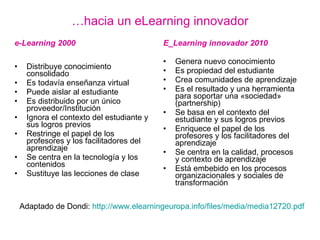 … hacia un eLearning innovador <ul><li>e-Learning 2000 </li></ul><ul><li>Distribuye conocimiento consolidado </li></ul><ul...