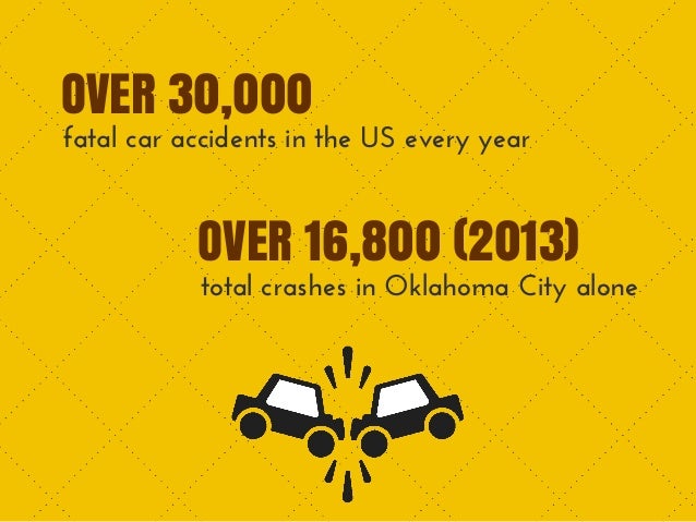 Car Accident Lawyer OKC: All About Car Accidents Car Accident Lawyer OKC: All About Car Accidents