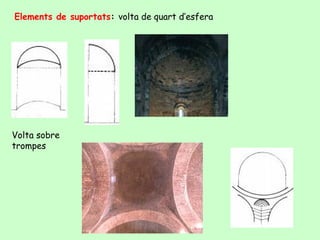 Elements de suportats: volta de quart d’esfera




Volta sobre
trompes
 