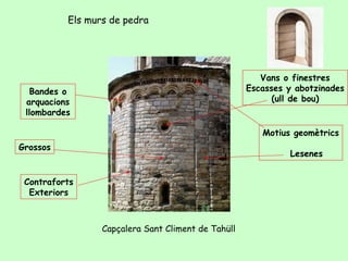 Els murs de pedra




                                                       Vans o finestres
  Bandes o                                          Escasses y abotzinades
 arquacions                                               (ull de bou)
 llombardes

                                                       Motius geomètrics
Grossos
                                                             Lesenes


 Contraforts
  Exteriors



                 Capçalera Sant Climent de Tahüll
 