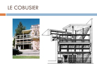 LE COBUSIER 