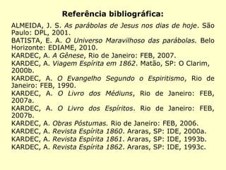 KARDEC, A. Revista Espírita 1863. Araras, SP: IDE, 2000b.
KARDEC, A. Revista Espírita 1866. Araras, SP: IDE, 1993e.
KARDEC, A. Revista Espírita 1867. Araras, SP: IDE, 1999.
NETO SOBRINHO, P. S. Espírito de Verdade, quem seria ele?,
disponível em www.paulosnetos.net, 2012.
XAVIER, F. C. A Caminho da Luz, Rio de Janeiro: FEB, 1987.
XAVIER, F. C. Missionários da Luz, Rio de Janeiro: FEB, 1986.
Imagens:
ESE:
http://www.febnet.org.br/wp-content/uploads/2014/05/Capa-
Evangelio.png
Kardec: http://kdfrases.com/frases-imagens/frase-com-o-egoismo-e-o-
orgulho-que-andam-de-maos-dadas-havera-sempre-um-caminho-para-
o-mais-sagaz-allan-kardec-91653.jpg
Interrogação: http://inteliagro.com.br/wp-
content/uploads/2014/04/page4-img2.jpg
Caridade:
http://www.institutochicoxavier.com/images/stories/fotos/2013/10/25/c
aridade.jpg
 